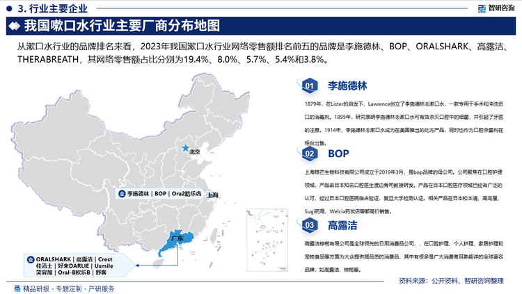 口水行业发展环境及市场运行态势研究报告凯发k8登录vip智研咨询发布：中国嗽(图3)