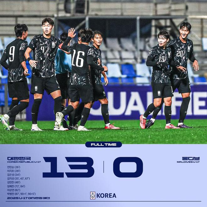 U17亚洲杯预选赛韩国13-0马尔代夫凯发K8国际娱乐积分相同净胜球超过中国(图1)