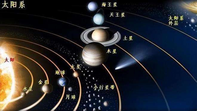 的小行星的来源：来自木星轨道外含碳量很高凯发K8旗舰厅AG客服新研究发现灭绝恐龙